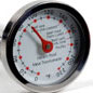 Testing for Doneness Using an Instant-Read Thermometer