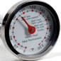 Using a Meat Thermometer