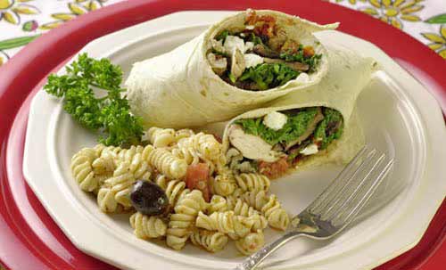 Chicken and Mushroom Wraps